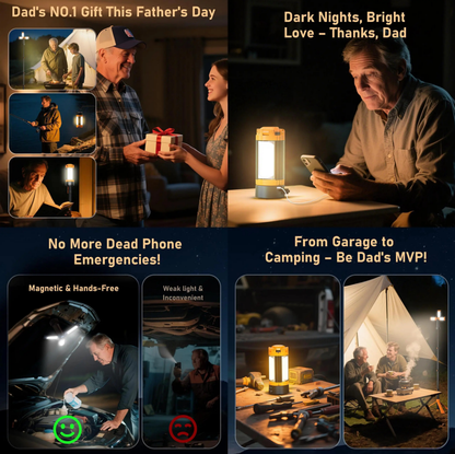 OGERY 10000/18000mAh Camping Light with Remote Control & Power Bank - Rechargeable 2200 Lumens Dimmable Work Light, Emergency Light & Detachable Tripod (1.75-6.5 Ft) for Outdoor, Hiking, Home & Emergency summerwins