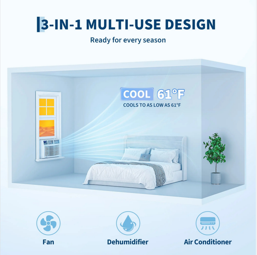 Window Air Conditioner, 8000 BTU Compact AC Unit, Energy Saving Window AC, Smart AC with 3 Modes Cool Dry Fan Speed Control,Cools Up to 350 Sq.Ft,115v Mini Air Conditioner for Bedroom,Office,Home