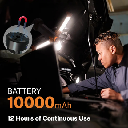 OGERY 10000/18000mAh Camping Light with Remote Control & Power Bank - Rechargeable 2200 Lumens Dimmable Work Light, Emergency Light & Detachable Tripod (1.75-6.5 Ft) for Outdoor, Hiking, Home & Emergency summerwins