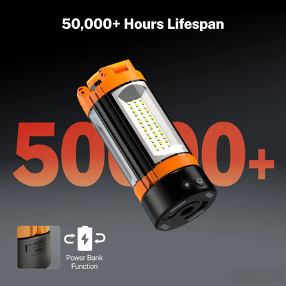 OGERY 10000/18000mAh Camping Light with Remote Control & Power Bank - Rechargeable 2200 Lumens Dimmable Work Light, Emergency Light & Detachable Tripod (1.75-6.5 Ft) for Outdoor, Hiking, Home & Emergency summerwins