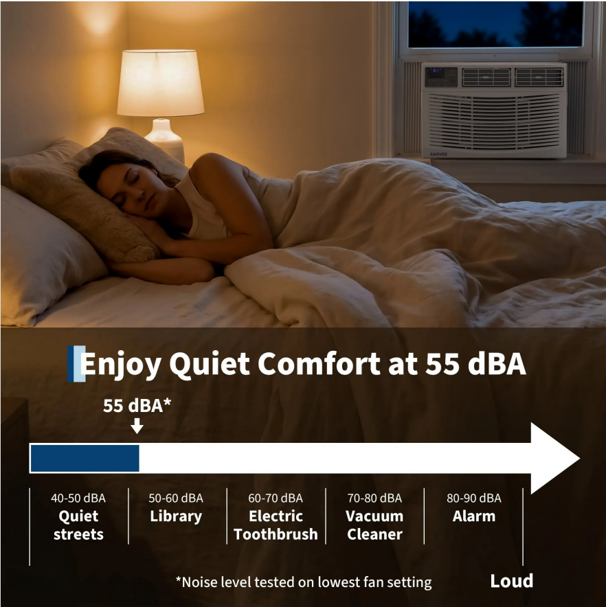 Window Air Conditioner, 8000 BTU Compact AC Unit, Energy Saving Window AC, Smart AC with 3 Modes Cool Dry Fan Speed Control,Cools Up to 350 Sq.Ft,115v Mini Air Conditioner for Bedroom,Office,Home