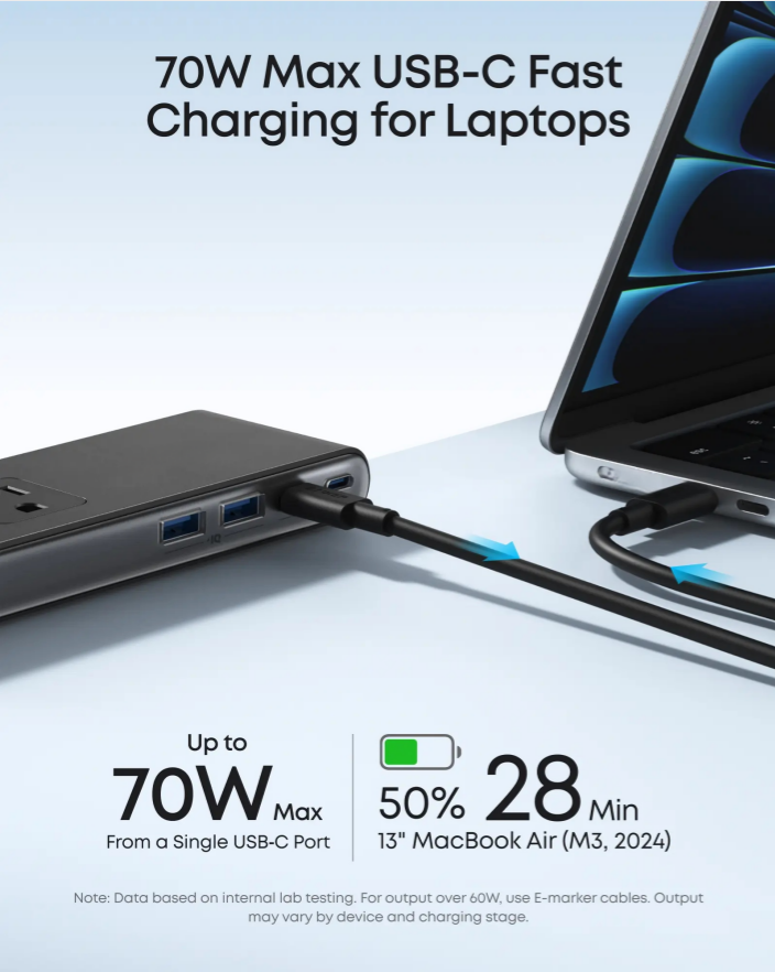 Power Strip, Desk Clamp with 1500J Surge Protection,5 ft Extension Cord, 70W Max Gaming Desk Accessory, 6 AC, 2 USB A, 2 USB C, Home Office Essential, Fitts 0.6 - 1.8" Tabletop Edge