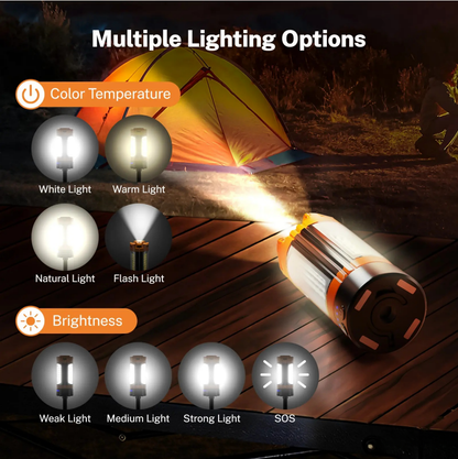 OGERY 10000/18000mAh Camping Light with Remote Control & Power Bank - Rechargeable 2200 Lumens Dimmable Work Light, Emergency Light & Detachable Tripod (1.75-6.5 Ft) for Outdoor, Hiking, Home & Emergency summerwins