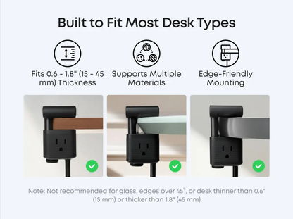 Power Strip, Desk Clamp with 1500J Surge Protection,5 ft Extension Cord, 70W Max Gaming Desk Accessory, 6 AC, 2 USB A, 2 USB C, Home Office Essential, Fitts 0.6 - 1.8" Tabletop Edge